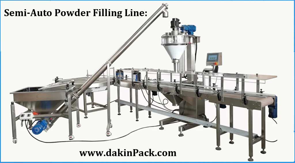 tin can filling and capping machine