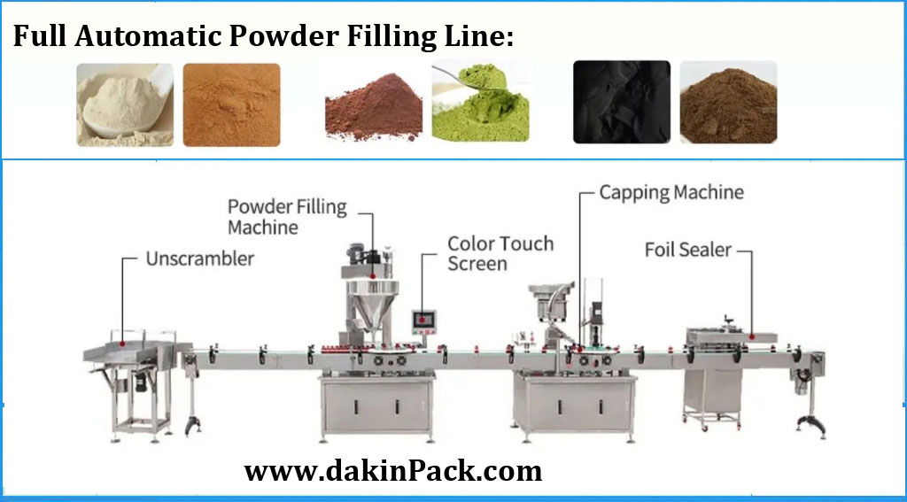 tin can filling and sealing machine